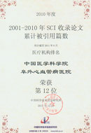2001-2010年SCI收录论文累计被引用篇数医疗机构排名