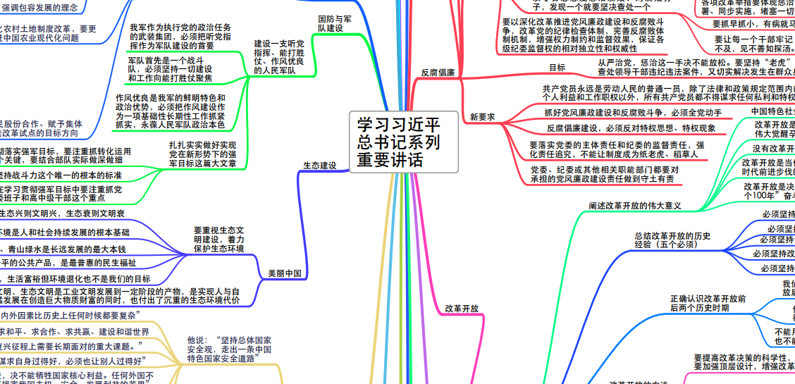 习近平总书记重要讲话思维导图